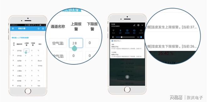 制系统自动化管理家居生活EVO视讯物联智能家居控(图7)