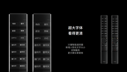 控器助你一键开启智慧家居生活EVO视讯真人摩根全屋智能遥(图2)