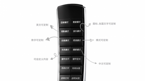 控器助你一键开启智慧家居生活EVO视讯真人摩根全屋智能遥(图5)